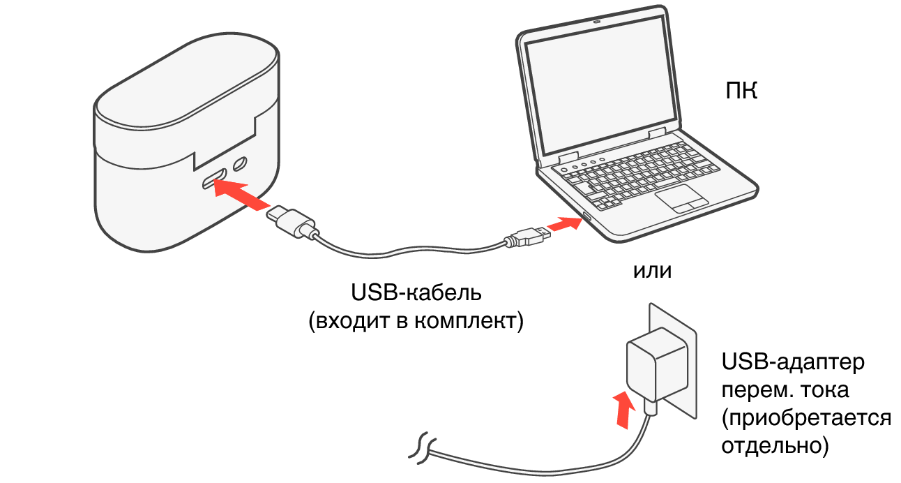Conne Charging C630W